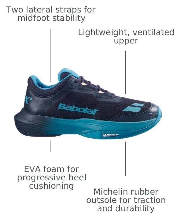 Babolat Men's SFX4 All Court Tennis Shoes 10.5 Black Blue - Wide Fit, Comfortable Performance