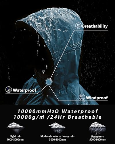 X-Large Waterproof Packable Rain Jacket for Men - China Blue