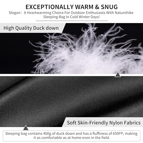 Ultralight Down Sleeping Bag for Camping & Backpacking - Black / Medium