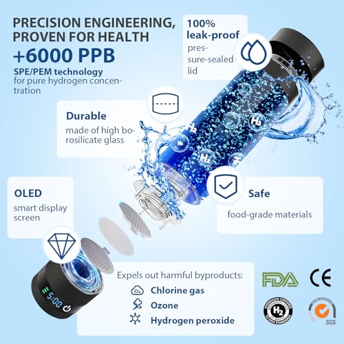 Fruaros Gold Hydrogen Water Bottle Generator – Portable Hydrogen-Rich Water, Up to 6000 PPB, Certified Safe & Reusable