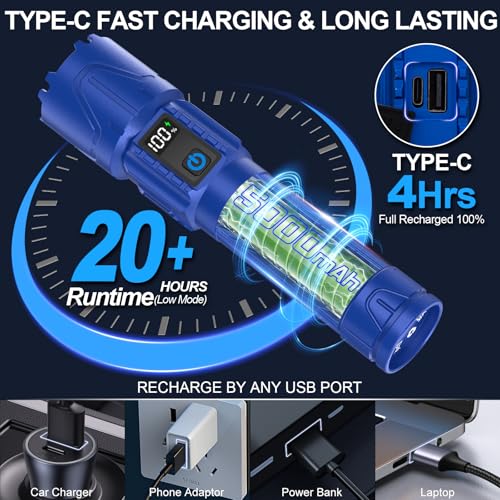 Rechargeable Tactical Flashlight 2000 Lumens High Power LED with Zoom & Power Bank