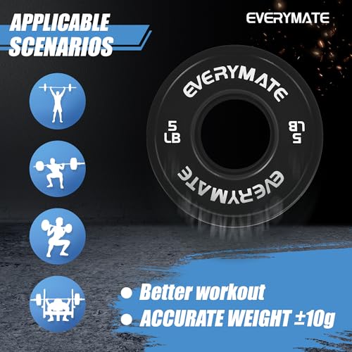 EVERYMATE Black 15 LB (2.5+5 LB) Olympic Weight Plates Set - Rubber Coated, Fractional Bumper Plates for Strength Training