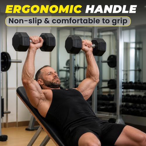HulkFit 50 lb Rubber Coated Hex Dumbbells Set of 2 – Non-Slip Hand Weights for Home Gym