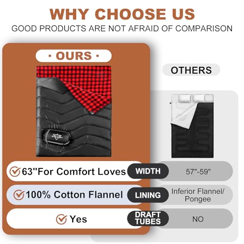 XL Queen Size Double Sleeping Bag for 2 Adults - Black & Red, Portable Camping Bed
