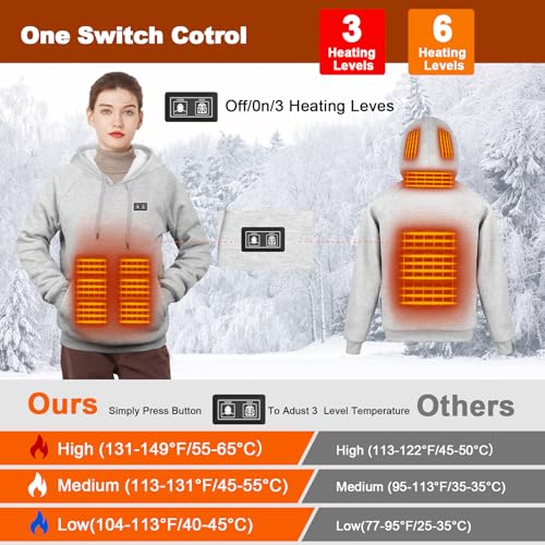 X-Large Gray Heated Hoodie for Men Women with 16000mAh Battery Pack, 6 Heating Zones