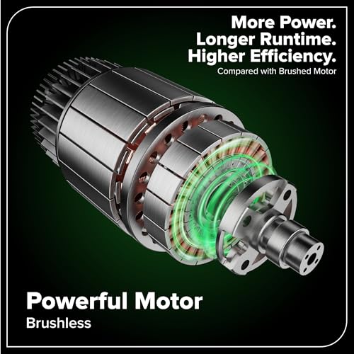 80V Electric Leaf Blower with 700 CFM & 2.5Ah Battery - Axial Blower Variation