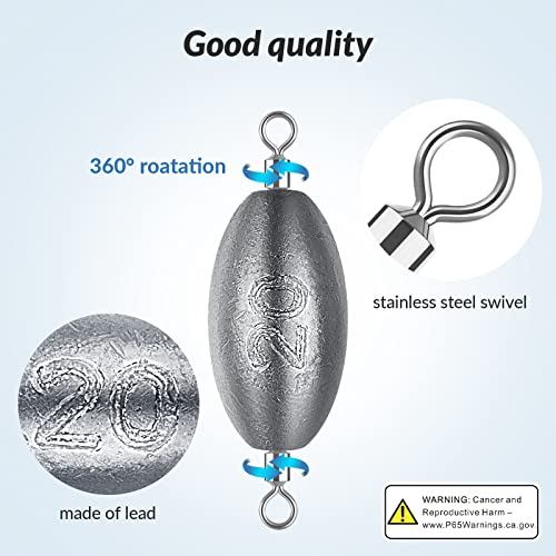 30pcs Inline Fishing Sinkers Set - Mixed Weight Trolling Weights with Swivels