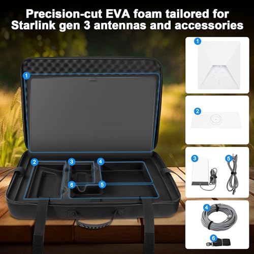 Waterproof Hard Shell Carrying Case for Starlink Gen 3 & 4 Antennas