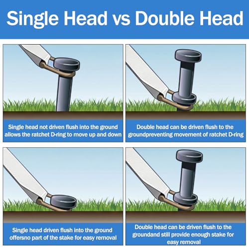 Double Head Steel Stakes 3/4 x 36 Inch Heavy Duty Ground Anchors - Pack of 4