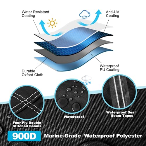 BOATPRO 20-22ft Trailerable Boat Cover with Outboard Motor Protection, Waterproof Marine Canvas, Black