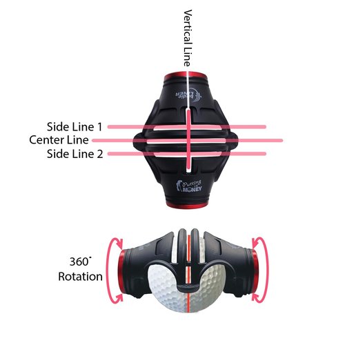 BIRDIE79, 360-Degree Golf Ball Marker & Slope Reading by Bubble Angle Alignment Tool Sets - Triple Line Stencil with 3-Color Pens, Matal Frame Marker