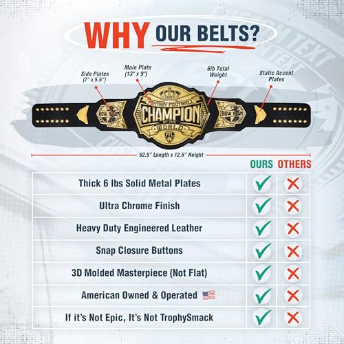 Heavyweight Fantasy Football Championship Belt - TrophySmack