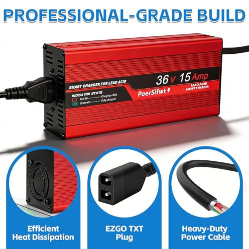 36V 15A Fast Golf Cart Battery Charger for EZGO TXT - Smart Protection