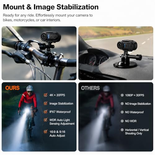 LZQCLUX 4K Mini Body Camera with 64GB, Waterproof Action Cam for Cycling & Vlogging