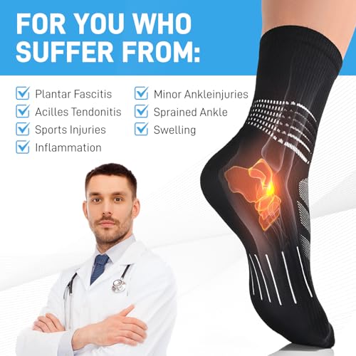 IRAMY X-Large Compression Ankle Socks Men Women 3 Pack - Plantar Fasciitis Relief, Wicking, Breathable Mesh for Running Hiking