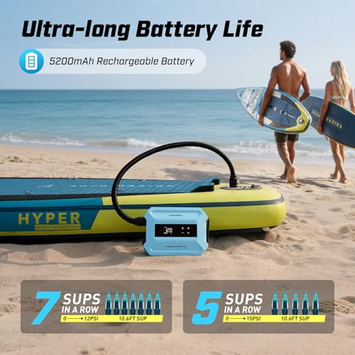 Hydrohero Electric Paddle Board Pump 20 PSI with 96.2Wh Battery for SUP Inflating
