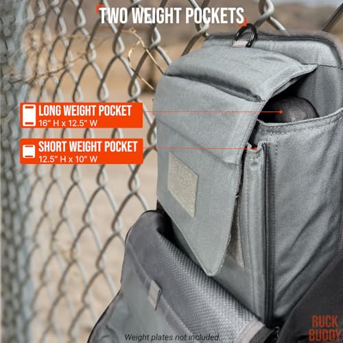 RuckBuddy 25L Weighted Rucking Backpack with Removable Hip Belt & Plate Pockets