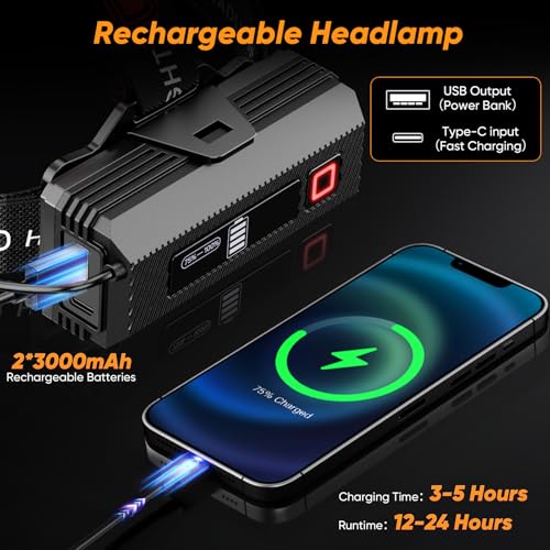 INECOKS Rechargeable Headlamp 3000LM White 2-Pack, Super Bright & Adjustable