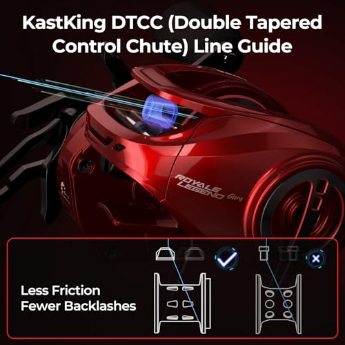 Baitcasting Fishing Reel 8.0:1 Gear Ratio Right Hand - KastKing Royale Legend Glory