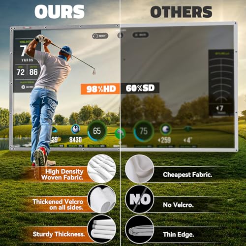 aikeec 7 ft x 7 ft Golf Impact Screen for Indoor & Garage Practice, Ultra Clear 5mm Thickened Golf Simulator Screen with Grommet Holes & Bungee Cords