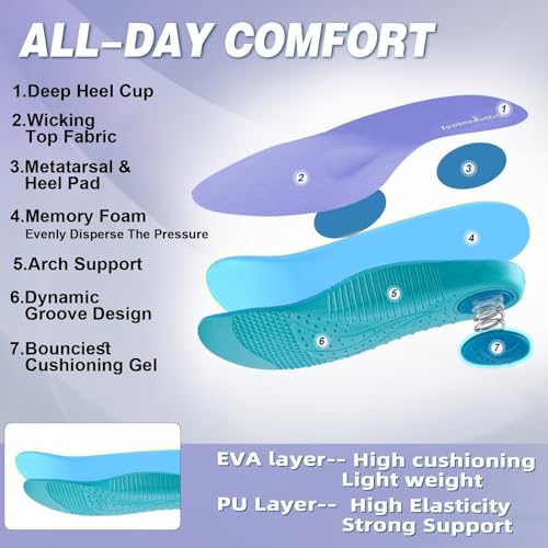 Women’s Orthopedic Road Running Shoes - Purple W3, Arch Support & Pain Relief, Casual Athletic Sneakers for Flat & High Arches