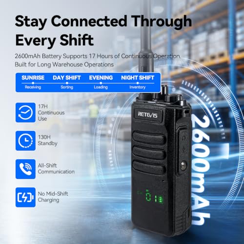 Retevis RT86 Long Range 2-Way Radio with Hidden Screen - 6 Pack for Warehouse