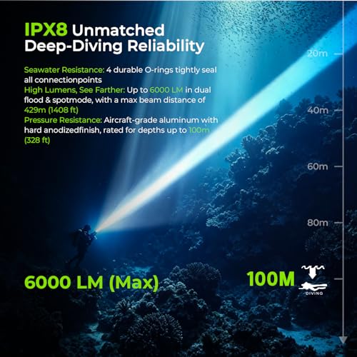 6000LM Underwater Dive Light - Waterproof Flashlight for Scuba & Night Diving