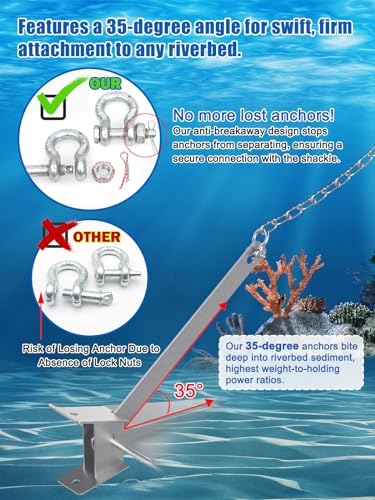Abimars 8.8 lb Boat Anchor Kit with Float, Chain & Rope for 13-26 ft Boats