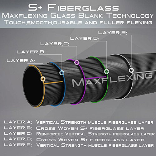 Transparent 7'0'' 3wt Fiberglass Fly Fishing Rod - MAXFLEX Technology, 3-Piece Travel Rod