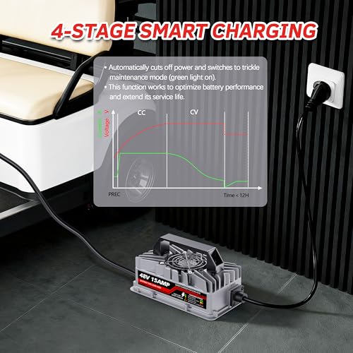 48V Lead Acid Golf Cart Battery Charger for Club Car Precedent & DS - 3-Pin Waterproof Smart Charger - Silver - Variation of This Listing