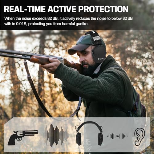 Floriogra 2 Pack Electronic Shooting Ear Protection with 5X Sound Amplification, NRR 26dB, Black & Brown