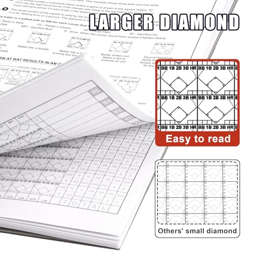 Baseball Softball Scorebook 35 Games Vertical 8.5 x 11 Inch with Stickers