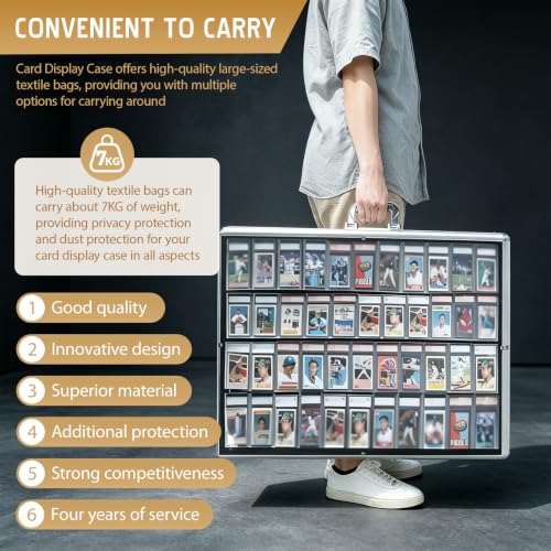 34x22 Inch Trading Card Display Case with Lock and Transport Bag