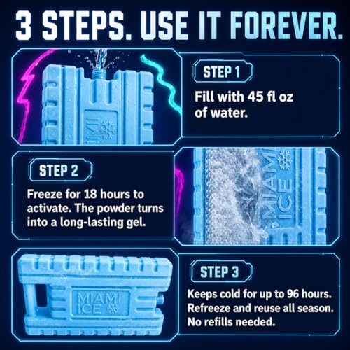 Healthy Packers Miami Ice XL Reusable Cooler Ice Pack 3-Pack - 12x9 Inch, Keeps Cold 24-48 Hours, BPA-Free, Large Freezer Packs for Coolers