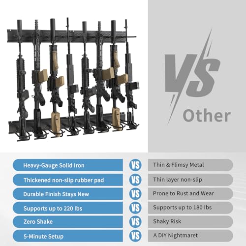 8-Slot Heavy Duty Steel Gun Rack Wall Mount for Rifles & Shotguns - Classic