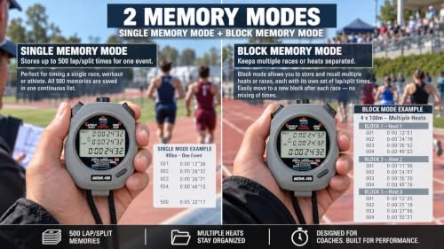 Ultrak 496 500 Memory Stopwatch with Lap, Split, Stroke Rate & Race Timer
