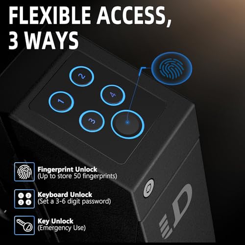 Drop-Down Biometric Gun Safe with 3 Ways Access - Nightstand, Desk, Vehicle, Variation of THIS listing