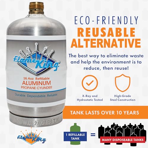 Flame King Aluminum Propane Cylinder Tank 1LB Refillable, Corrosion-Resistant, Camping & Small Appliances