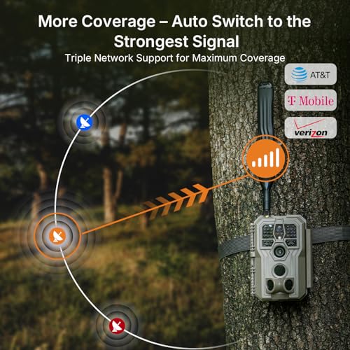 GardePro X66 Pro Cellular Trail Camera with Rechargeable Battery - SD Variant
