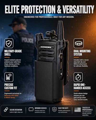 TidyTrek MOLLE Radio Holster for Motorola APX6000/APX8000 Duty Belt & Vest Carry