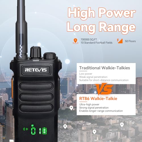 2-Way Radio Long Range with Hidden Screen for Warehouse - 4 Pack