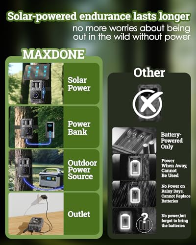 MAXDONE Solar Trail Camera 2 Pack - Dark Gray, 4K 64MP WiFi Bluetooth Game Camera
