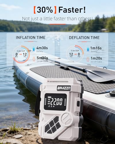 Rechargeable SUP Pump 59.2Wh Gray Electric Paddle Board Inflator 22PSI