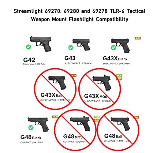 Streamlight 69278 TLR-6 100-Lumen Tactical Weapon Light with Integrated Red Aiming Laser Designed Exclusively and Solely for Glock 42 & 43, Flat Dark Earth