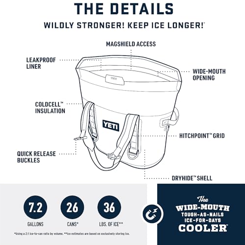 YETI Hopper M Series Soft Cooler with MagShield Access - Big Wave Blue M30