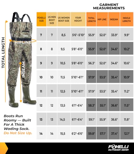 Foxelli Waterproof Camo Chest Waders for Hunting & Fishing - 10 / Camo