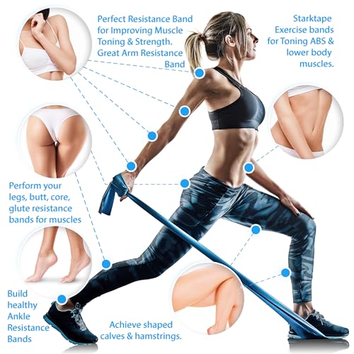 Resistance Bands Bulk Roll 16 Yards - Green Medium - Latex-Free Home Workout