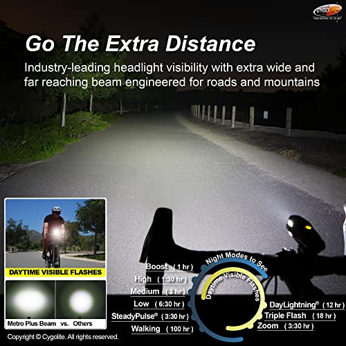 All-Season Cygolite Bike Light Set - 800 Lumen Front & 150 Lumen Tail Lights, USB Rechargeable, Safety Modes