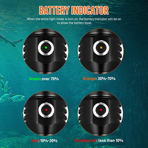 2-in-1 Dive Light with 1500 Lumens and 1000m Green Signal Beam for Underwater Communication