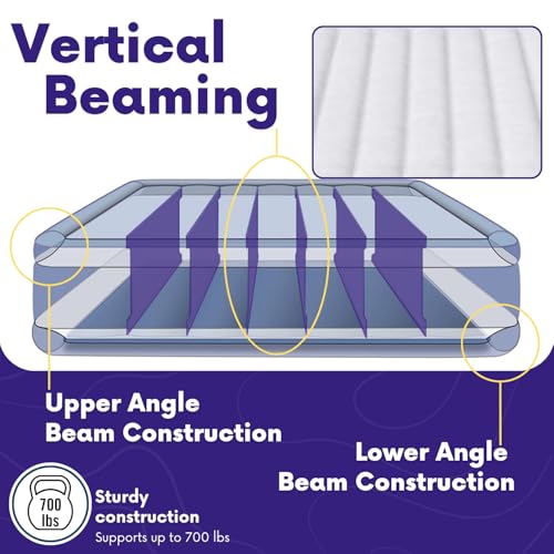 Twin Size Air Mattress with Vertical Beam Support - Guest & Camping Bed